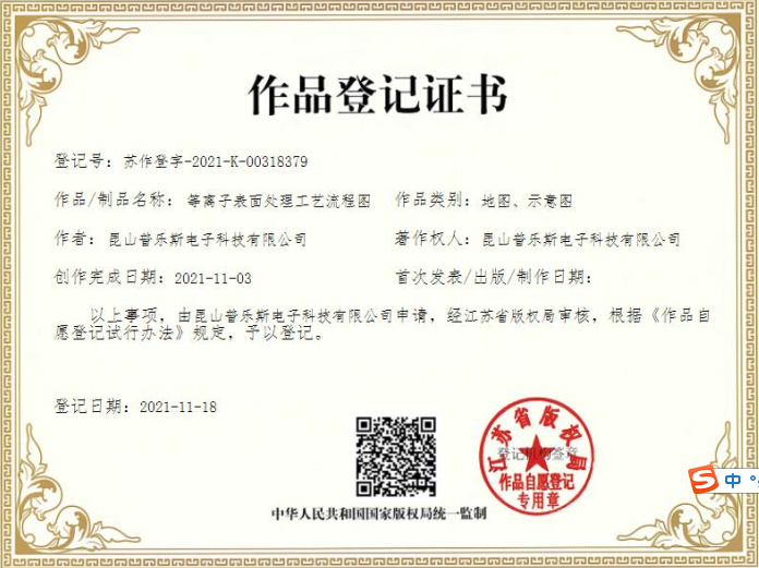 昆山香蕉视频APP破解版成人香蕉视频在线观看工艺流程图