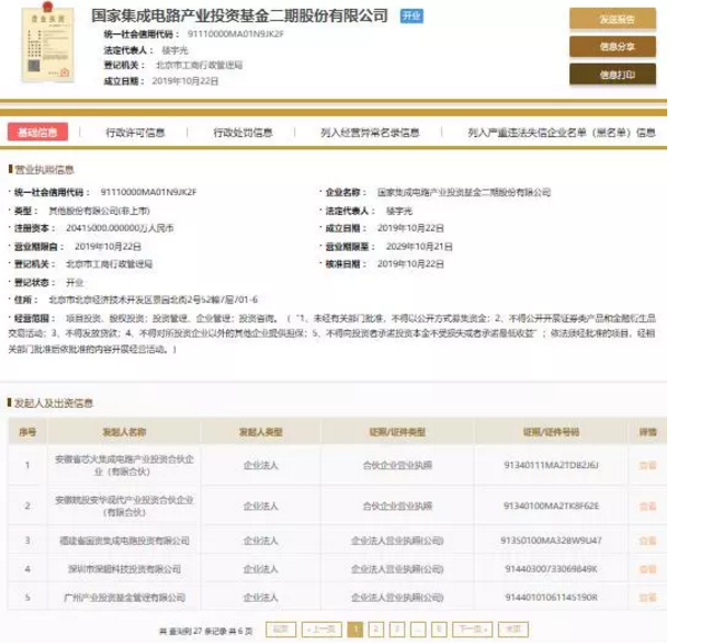 国家大基金二期成立-香蕉视频APP破解版等离子