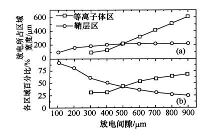 香蕉视频APP破解版香蕉视频黄下载机射频微等离子体的结构特点有哪些？