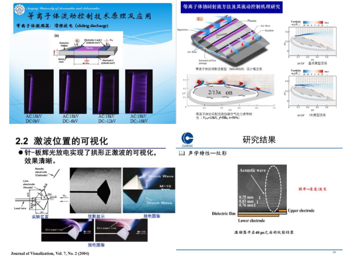 这场关于等离子体的视频研讨会顺利召开-香蕉视频APP破解版香蕉视频黄下载机