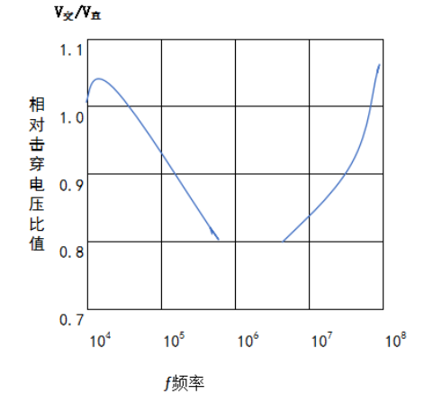 香蕉视频黄下载机击穿电场之比-香蕉视频APP破解版