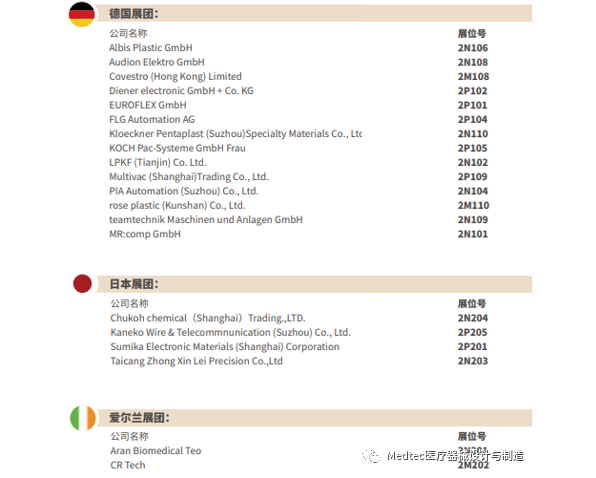 香蕉视频APP破解版香蕉视频黄下载机带你直击2020Medtec中国展现场